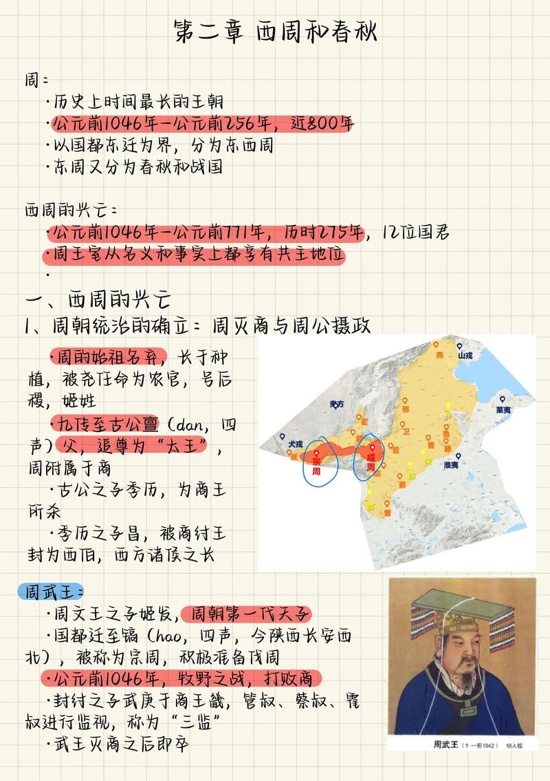西周是被谁所灭,西周是在谁手里灭亡的-第3张图片-文史 西周是被谁所灭,西周是在谁手里灭亡的-第3张图片-文史
