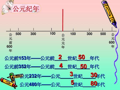 公元500年是中国什么朝代(公元500年左右)-第3张图片-文史 公元500年是中国什么朝代(公元500年左右)-第3张图片-文史