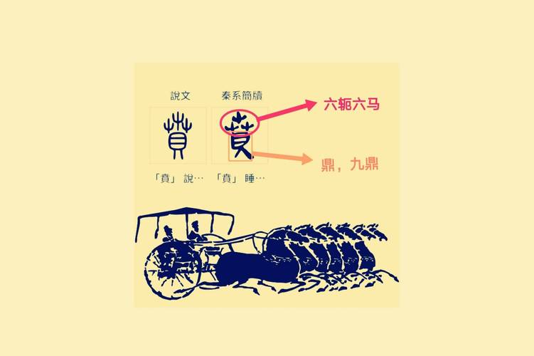 解析秦朝名将王贲,解析秦朝名将王贲的故事-第2张图片-文史 解析秦朝名将王贲,解析秦朝名将王贲的故事-第2张图片-文史