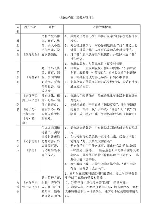 草菅人命的主人公是谁,草菅人命人物-第3张图片-文史 草菅人命的主人公是谁,草菅人命人物-第3张图片-文史