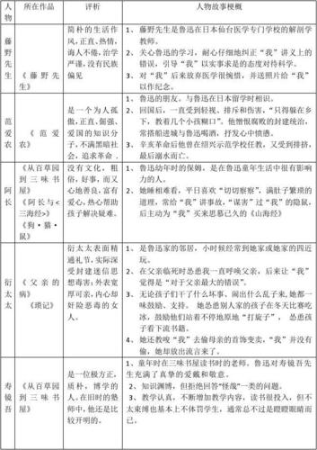 草菅人命的主人公是谁,草菅人命人物-第5张图片-文史 草菅人命的主人公是谁,草菅人命人物-第5张图片-文史