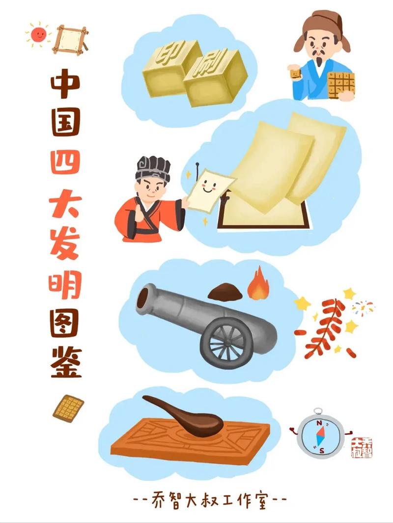 中国古代四大发明是什么(中国古代四大发明是什么什么什么什么)-第4张图片-文史 中国古代四大发明是什么(中国古代四大发明是什么什么什么什么)-第4张图片-文史