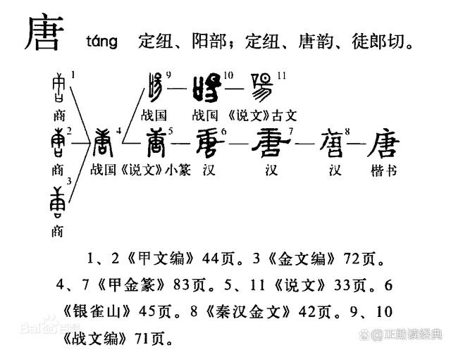唐代使用的是什么字体,唐代主要用什么字体