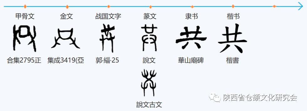 解析周厉王姬胡的父亲,周厉王后是哪一个王-第1张图片-文史 解析周厉王姬胡的父亲,周厉王后是哪一个王-第1张图片-文史