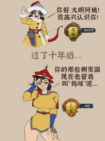 女真人的厉害(女真人有多厉害)-第5张图片-文史 女真人的厉害(女真人有多厉害)-第5张图片-文史