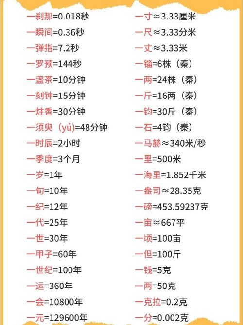 相当于0.36秒(0167秒)-第5张图片-文史 相当于0.36秒(0167秒)-第5张图片-文史