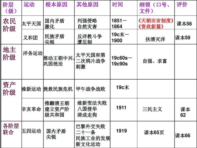义和团运动的历史意义,义和团运动的重要意义-第1张图片-文史 义和团运动的历史意义,义和团运动的重要意义-第1张图片-文史