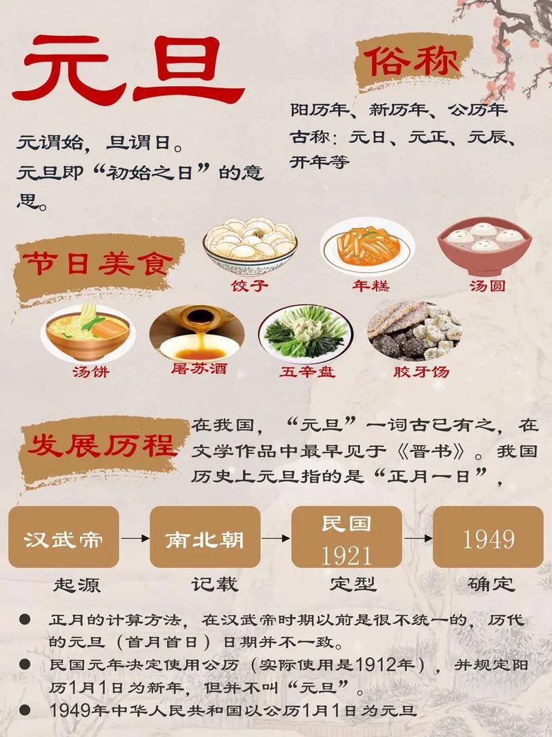 元旦的来历:揭中国传统节日元旦的来历、习俗以及传说(元旦的来历和传说)-第3张图片-文史 元旦的来历:揭中国传统节日元旦的来历、习俗以及传说(元旦的来历和传说)-第3张图片-文史