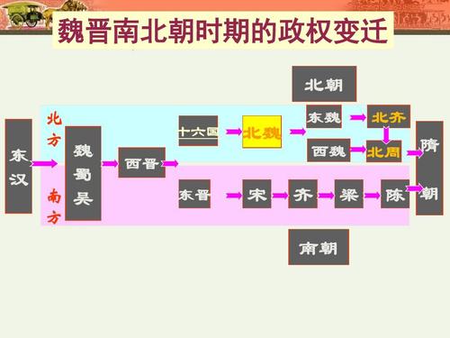 晋朝地图:两晋时期的地图详解,晋朝地图两晋时期的地图详解视频-第5张图片-文史 晋朝地图:两晋时期的地图详解,晋朝地图两晋时期的地图详解视频-第5张图片-文史