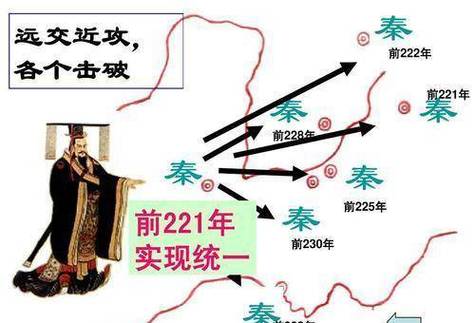 其为何会被灭国,灭亡为什么要消失-第3张图片-文史 其为何会被灭国,灭亡为什么要消失-第3张图片-文史