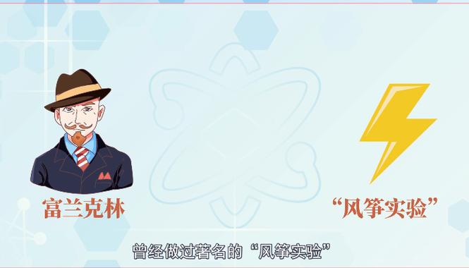 是谁发现了电（是谁发现了电流的产生）
