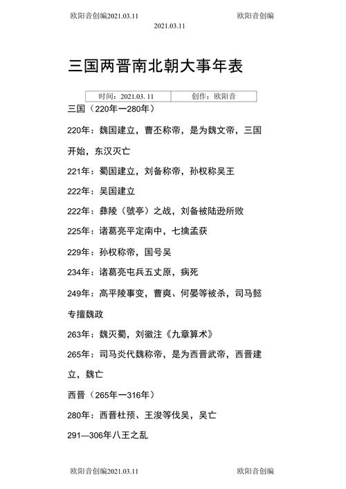 三国文化:三国时期的文化发展体现在哪方面,三国时期文化特征-第3张图片-文史 三国文化:三国时期的文化发展体现在哪方面,三国时期文化特征-第3张图片-文史