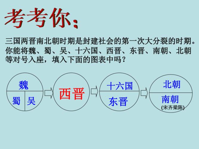 三国文化:三国时期的文化发展体现在哪方面,三国时期文化特征-第4张图片-文史 三国文化:三国时期的文化发展体现在哪方面,三国时期文化特征-第4张图片-文史