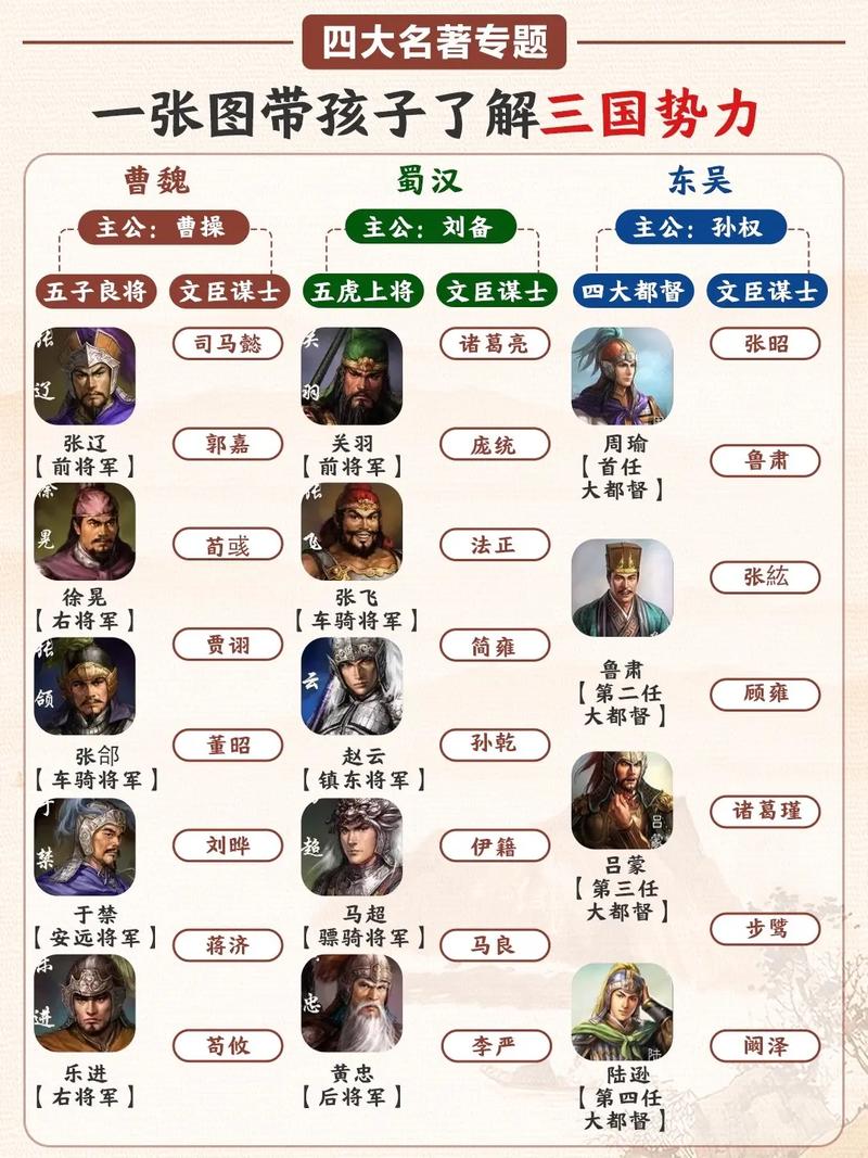 三国文化:三国时期的文化发展体现在哪方面,三国时期文化特征-第6张图片-文史 三国文化:三国时期的文化发展体现在哪方面,三国时期文化特征-第6张图片-文史