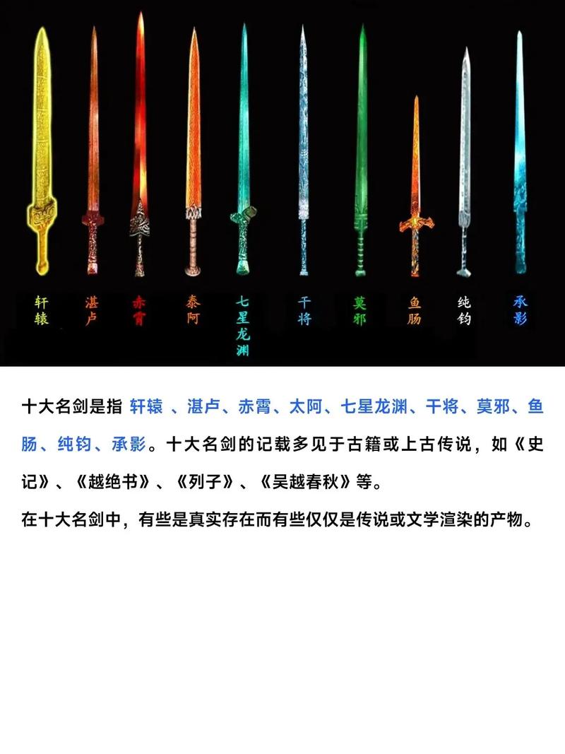 中国古代前十名剑排名榜:轩辕夏禹剑排第一(组图)(中国古代几大名剑)-第4张图片-文史 中国古代前十名剑排名榜:轩辕夏禹剑排第一(组图)(中国古代几大名剑)-第4张图片-文史