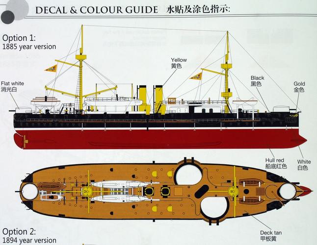 甲午战争北洋水师铁甲战列舰“定远”号详细介绍（甲午中日战争定远舰的舰长是谁?）