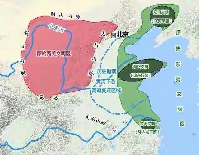 揭商朝统一中原的原因（商朝统一了吗）