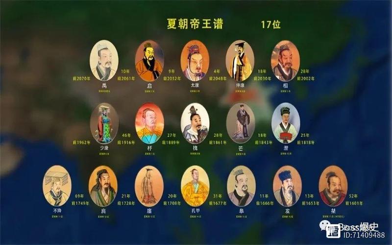夏朝怎么灭亡(夏朝是如何灭亡的)-第4张图片-文史 夏朝怎么灭亡(夏朝是如何灭亡的)-第4张图片-文史