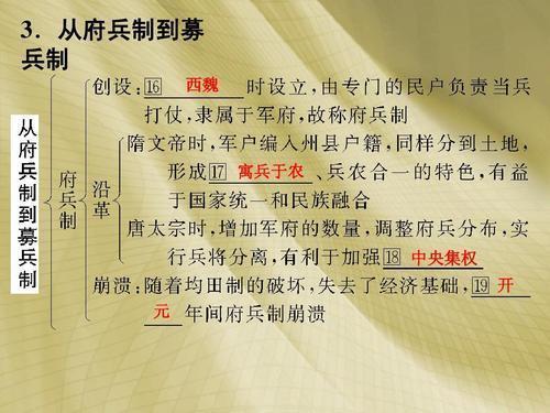 募兵制的利弊是什么（募兵制的好处）