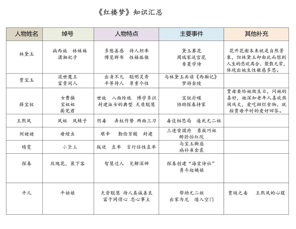 投鼠忌器的主人公是谁（投鼠忌器原文）