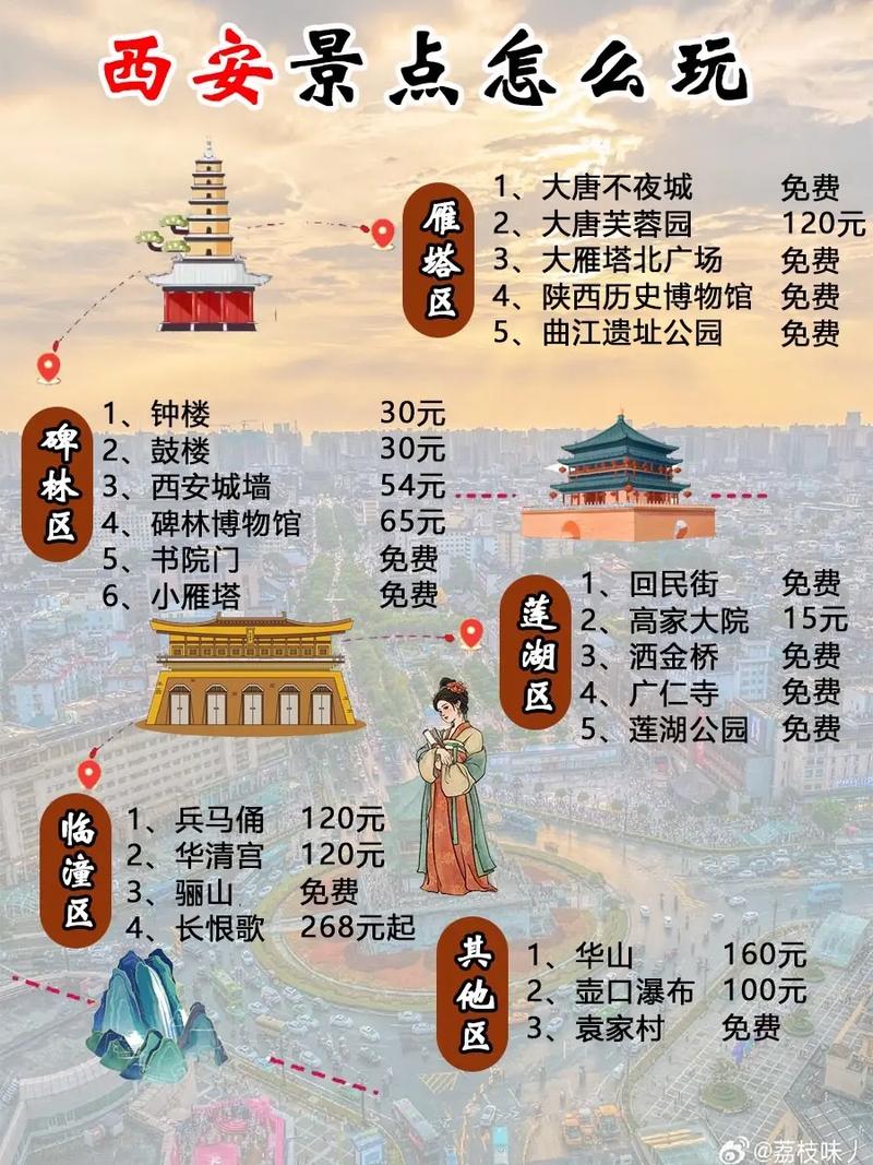 秦始皇陵门票多少(秦始皇陵门票时间)-第1张图片-文史 秦始皇陵门票多少(秦始皇陵门票时间)-第1张图片-文史