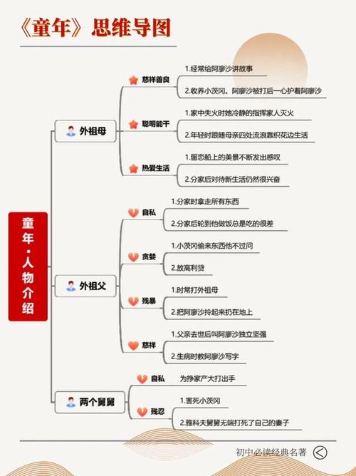 作威作福的主人公是谁,作威作福的主人公是谁呀-第2张图片-文史 作威作福的主人公是谁,作威作福的主人公是谁呀-第2张图片-文史