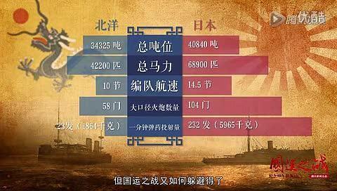 甲午战争日本舰船松岛(甲午战争时日本舰队)-第3张图片-文史 甲午战争日本舰船松岛(甲午战争时日本舰队)-第3张图片-文史