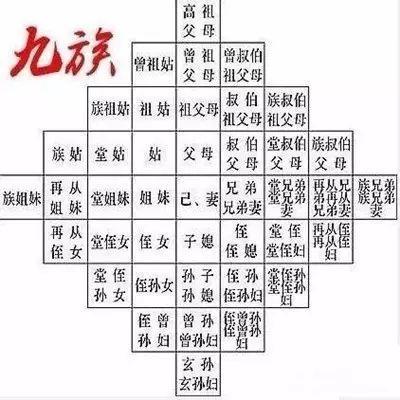 古代酷刑株连九族(古代酷刑株连九族的小说)-第3张图片-文史 古代酷刑株连九族(古代酷刑株连九族的小说)-第3张图片-文史