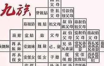 古代酷刑株连九族(古代酷刑株连九族的小说)-第5张图片-文史 古代酷刑株连九族(古代酷刑株连九族的小说)-第5张图片-文史