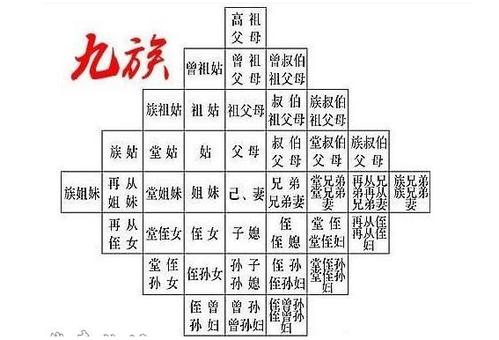 古代酷刑株连九族(古代酷刑株连九族的小说)-第7张图片-文史 古代酷刑株连九族(古代酷刑株连九族的小说)-第7张图片-文史