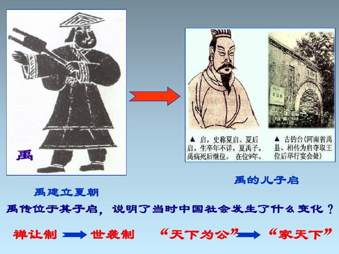 为何叫“夏启”(夏启是哪个朝代)-第4张图片-文史 为何叫“夏启”(夏启是哪个朝代)-第4张图片-文史