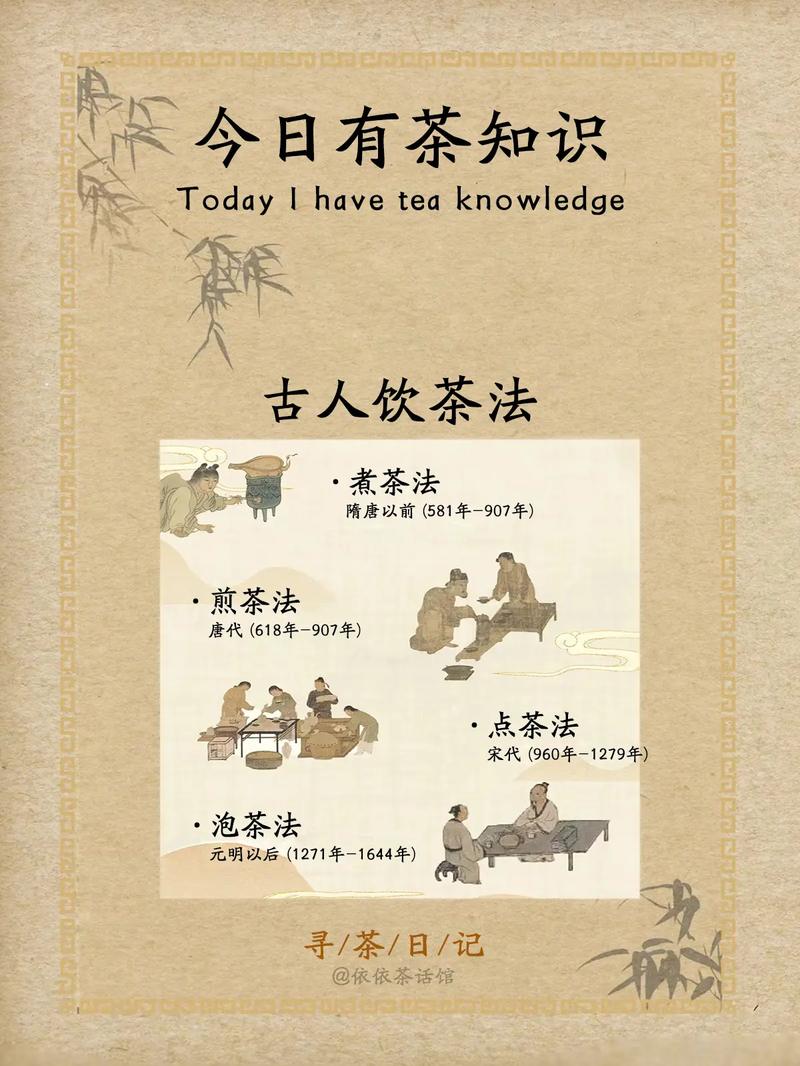 唐代的“风俗贵茶”是怎么形成的,唐代的茶是什么状的?-第2张图片-文史 唐代的“风俗贵茶”是怎么形成的,唐代的茶是什么状的?-第2张图片-文史