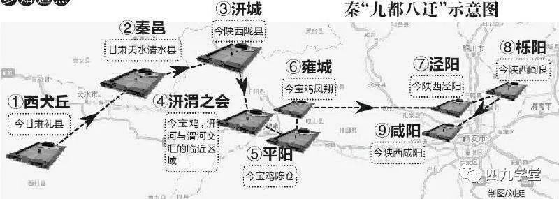 夏朝都城在哪里(夏朝的都城是哪个)-第2张图片-文史 夏朝都城在哪里(夏朝的都城是哪个)-第2张图片-文史