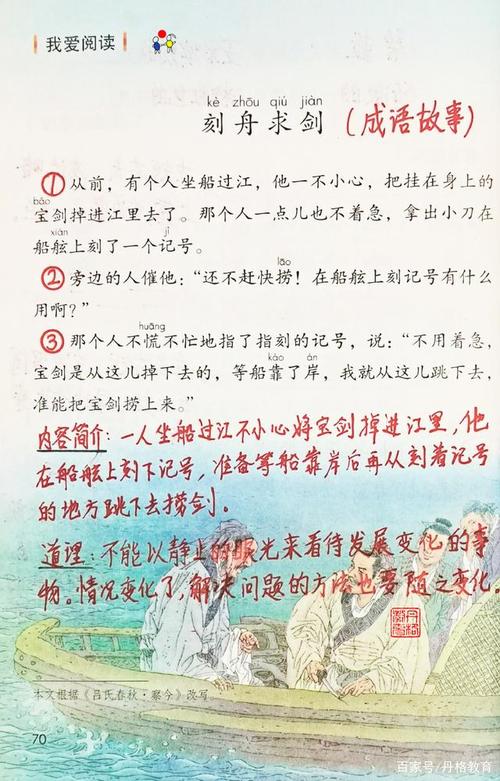 刻舟求剑有何典故及寓意(刻舟求剑的典故由来)-第3张图片-文史 刻舟求剑有何典故及寓意(刻舟求剑的典故由来)-第3张图片-文史