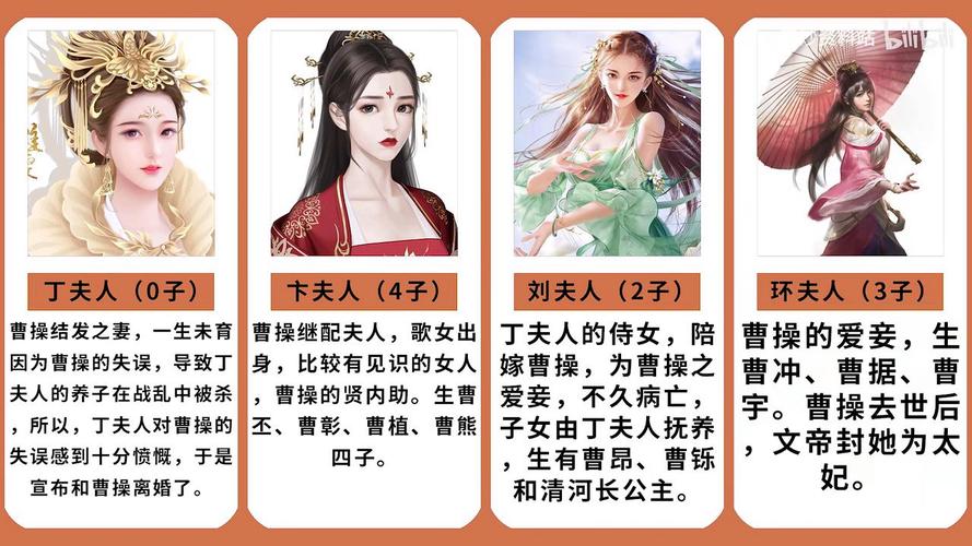 三国枭雄曹操的妻子只有十五人,三国演义曹操的妻子是谁-第3张图片-文史 三国枭雄曹操的妻子只有十五人,三国演义曹操的妻子是谁-第3张图片-文史