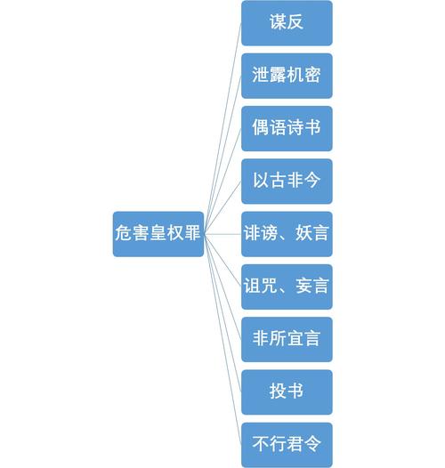 秦朝的法律制度有哪些特色,秦朝的法律制度有哪些特色呢