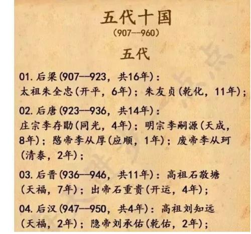 周穆王姬满在位多少年(周穆王几岁)-第4张图片-文史 周穆王姬满在位多少年(周穆王几岁)-第4张图片-文史
