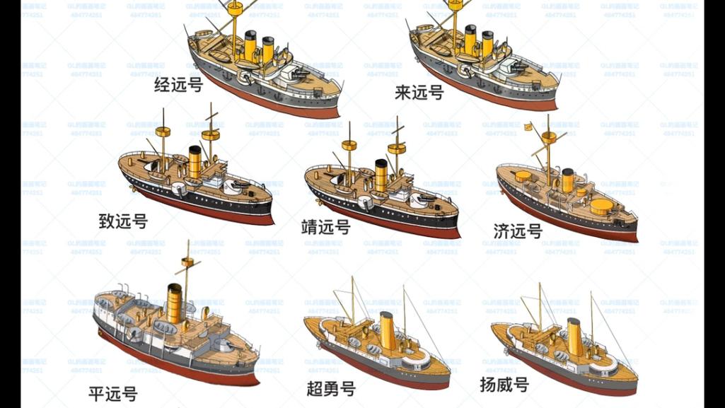 北洋海军是谁建立的(北洋海军是谁建立的呢)-第5张图片-文史 北洋海军是谁建立的(北洋海军是谁建立的呢)-第5张图片-文史