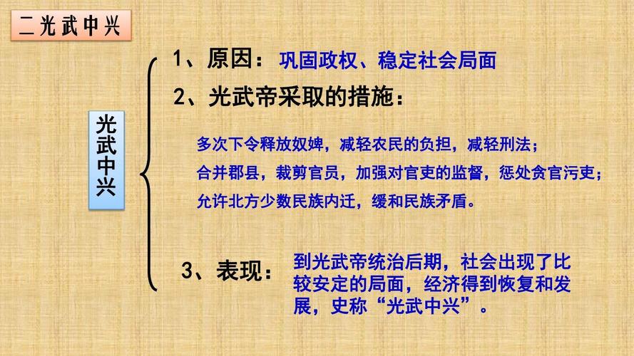 东汉是什么时候灭亡的(东汉是什么时候结束的)-第5张图片-文史 东汉是什么时候灭亡的(东汉是什么时候结束的)-第5张图片-文史