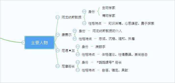 满城风雨的主人公是谁(满城风雨故事)-第6张图片-文史 满城风雨的主人公是谁(满城风雨故事)-第6张图片-文史