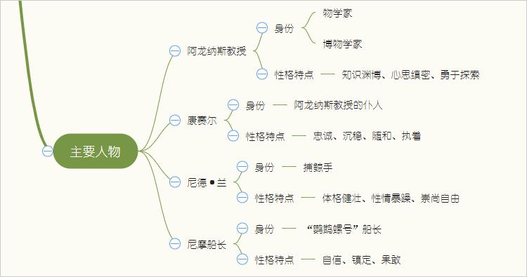 满城风雨的主人公是谁(满城风雨故事)-第8张图片-文史 满城风雨的主人公是谁(满城风雨故事)-第8张图片-文史