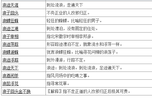 成语别无长物的主人公指谁(别无长物成语故事视频)-第2张图片-文史 成语别无长物的主人公指谁(别无长物成语故事视频)-第2张图片-文史