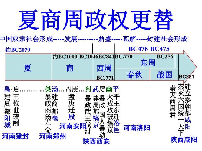 解析夏朝刑法昏墨贼杀是怎么形成的,昏墨贼杀是夏朝的法律制度其中的罪名是-第5张图片-文史 解析夏朝刑法昏墨贼杀是怎么形成的,昏墨贼杀是夏朝的法律制度其中的罪名是-第5张图片-文史