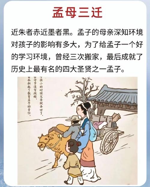 孟母三迁的主人公是谁(孟母三迁主要讲了什么故事)-第7张图片-文史 孟母三迁的主人公是谁(孟母三迁主要讲了什么故事)-第7张图片-文史