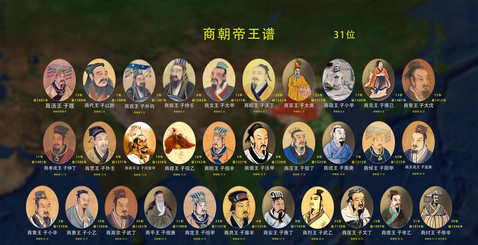 商朝第一位君王商汤是怎么死的(商汤是哪个朝代的君王)-第4张图片-文史 商朝第一位君王商汤是怎么死的(商汤是哪个朝代的君王)-第4张图片-文史