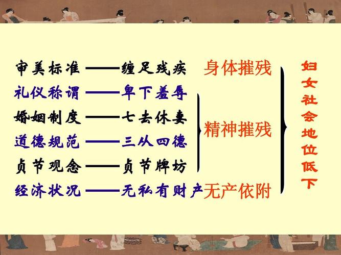 夏朝婚姻制度:夏朝婚姻制度有什么特点,夏商周婚姻制度-第7张图片-文史 夏朝婚姻制度:夏朝婚姻制度有什么特点,夏商周婚姻制度-第7张图片-文史