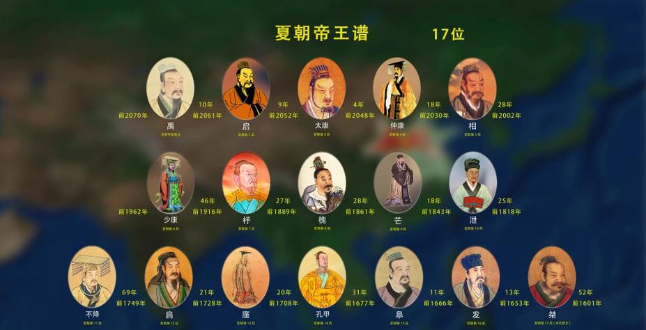 夏朝君王芒是怎么死的（夏朝芒帝）