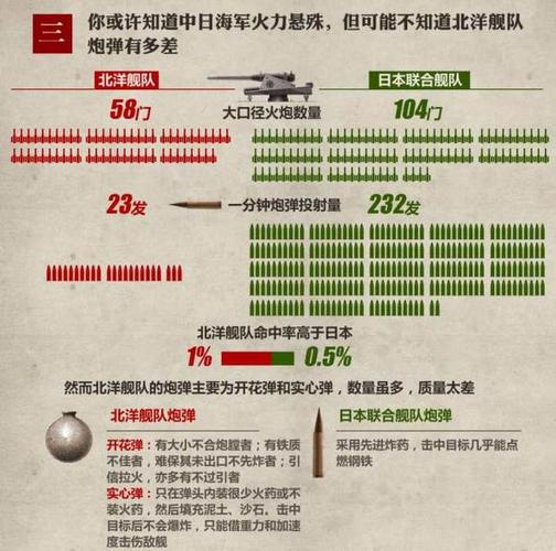甲午战争日本战舰:“秋津洲”号装甲巡洋舰(日本秋津洲号海警船)-第8张图片-文史 甲午战争日本战舰:“秋津洲”号装甲巡洋舰(日本秋津洲号海警船)-第8张图片-文史