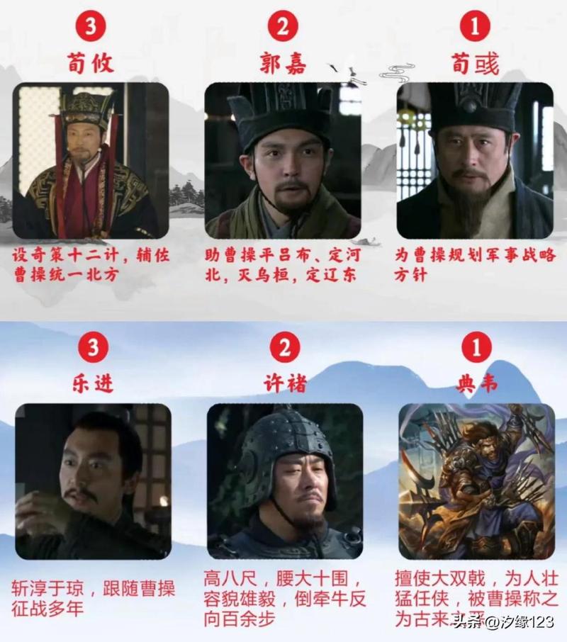 谁是曹操第一谋士(谁是曹操第一谋士呢)-第3张图片-文史 谁是曹操第一谋士(谁是曹操第一谋士呢)-第3张图片-文史