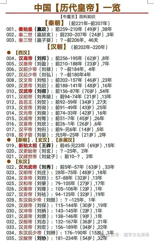 夏朝皇帝芒在位时间有多长（夏朝帝王在位年表）